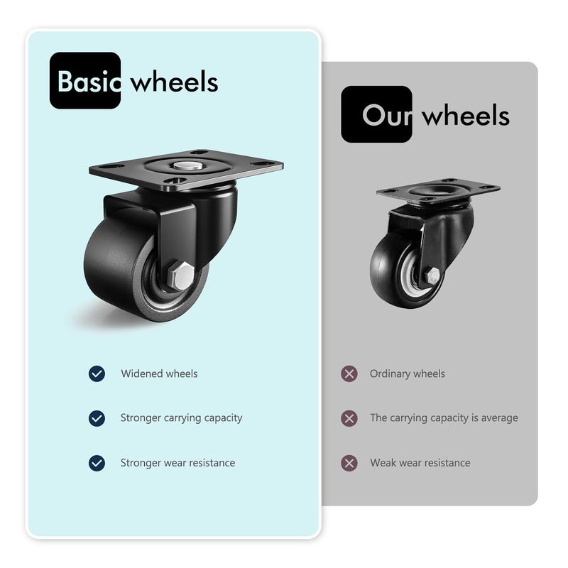 ANDUTEES 2 Inch Caster Wheels Set of 4, Heavy Duty Casters Load 2200lbs, Low Gravity Centere Industrial Swivel Casters, Plat Caster for Furniture and Workbench - Image 5